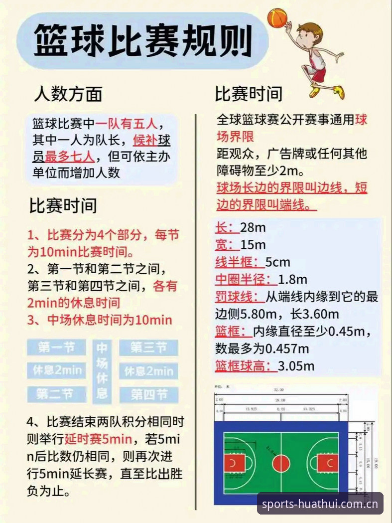 篮球数据核对实用技巧：华体会体育官网数据中心三项避坑指南